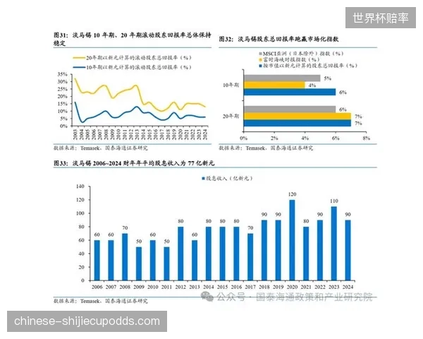 资本对体育科技的耐心正在消耗，整个行业陷入了对短期数据变现的路径依赖